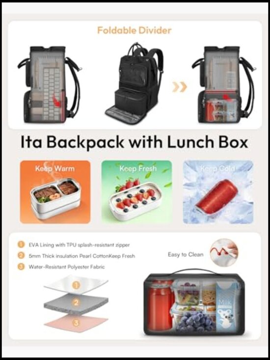 Ita Backpack with Lunch Compartment, Pin Display Backpack, 15.6 Inch Laptop main image 6